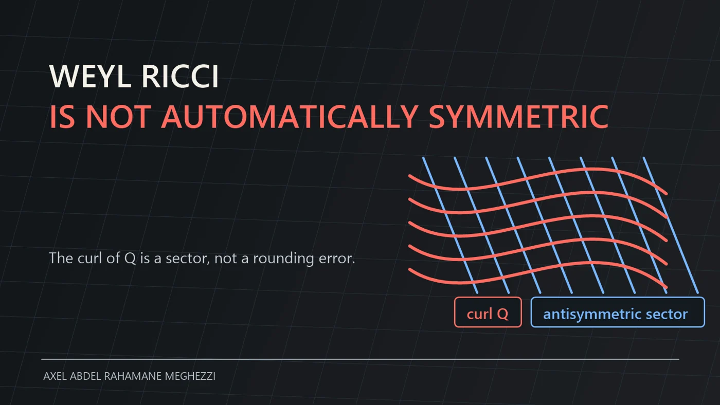 Ricci de Weyl et partie antisymétrique.